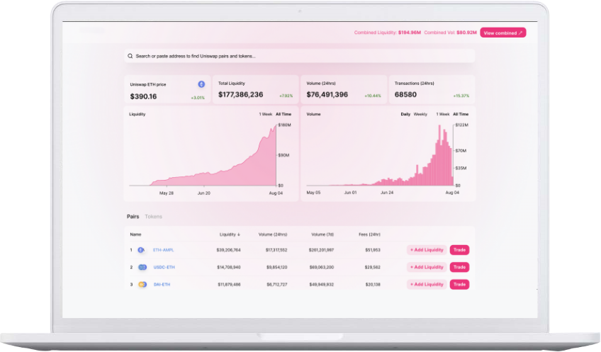 Market Maker Consulting